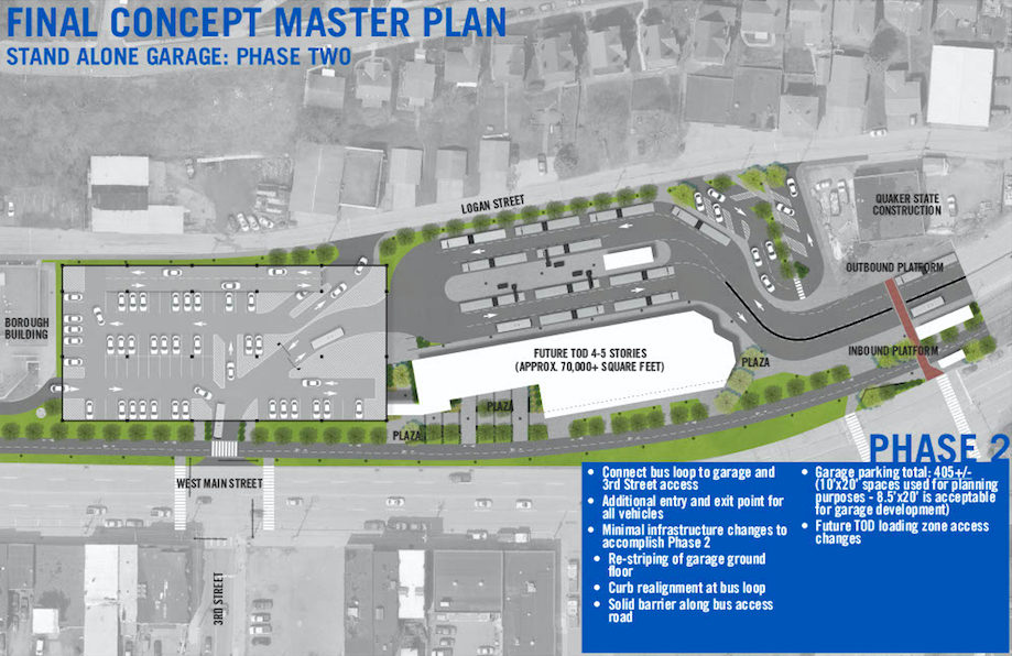 Phase 2 Thumbnail.png