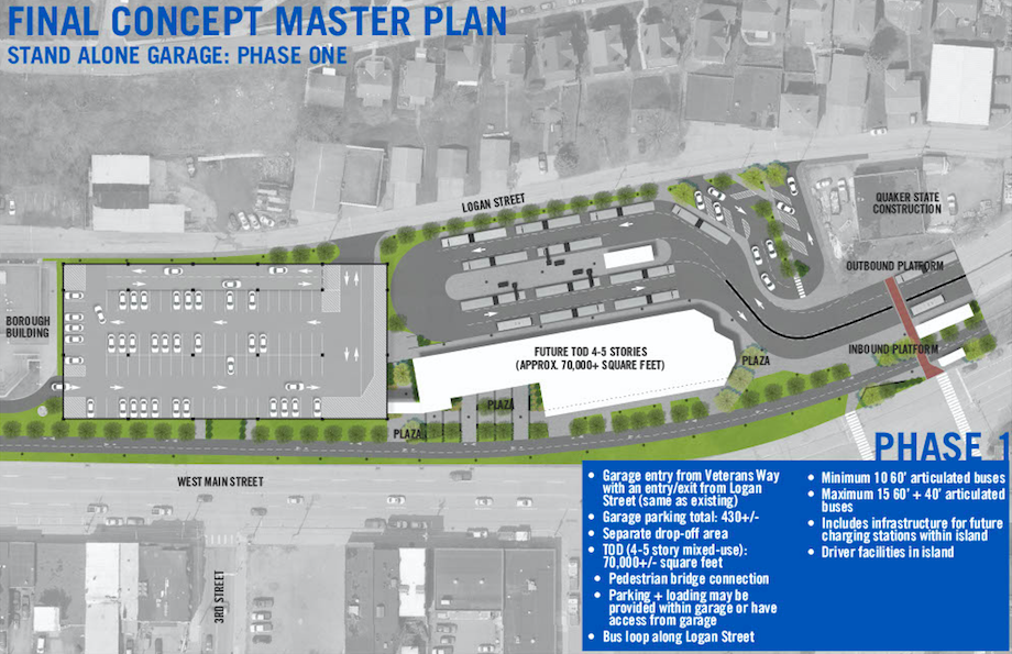 Phase 1 Thumbnail.png